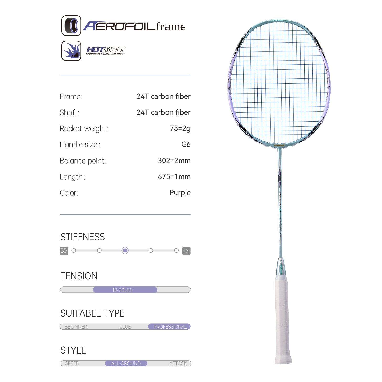 Kawasaki Badminton Racket Prof – Table Tennis Zhang Jike Bewertung und Preis