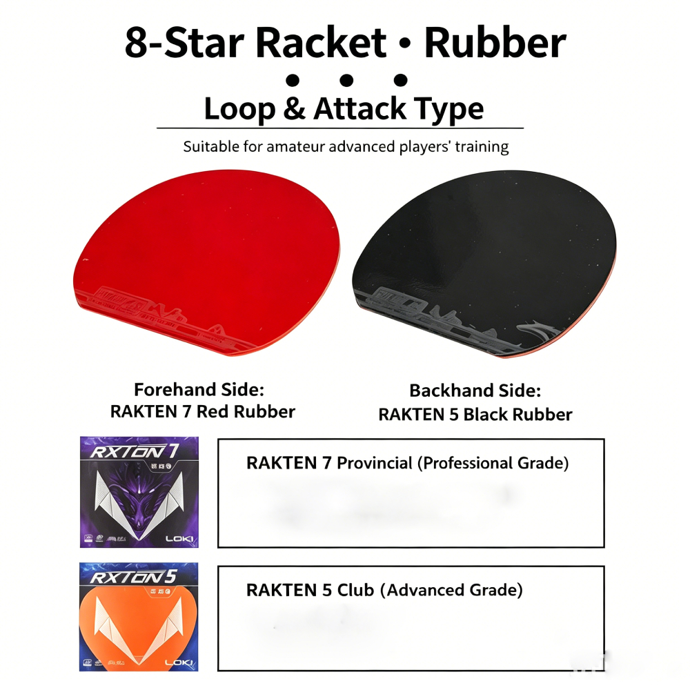Loki DRAGON 8 Star Table Tenni – Table Tennis Zhang Jike Bewertung und Preis