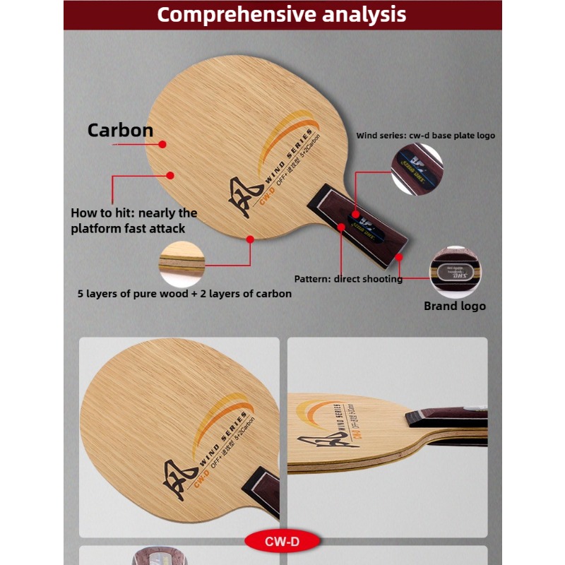DHS Wind Series CW-C CW-D Tabl – Table Tennis Grip Types Bewertung und Preis