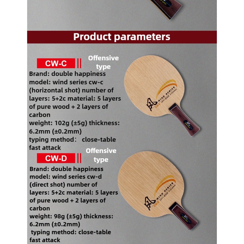 DHS Wind Series CW-C CW-D Tabl – Table Tennis Grip Types Bewertung und Preis