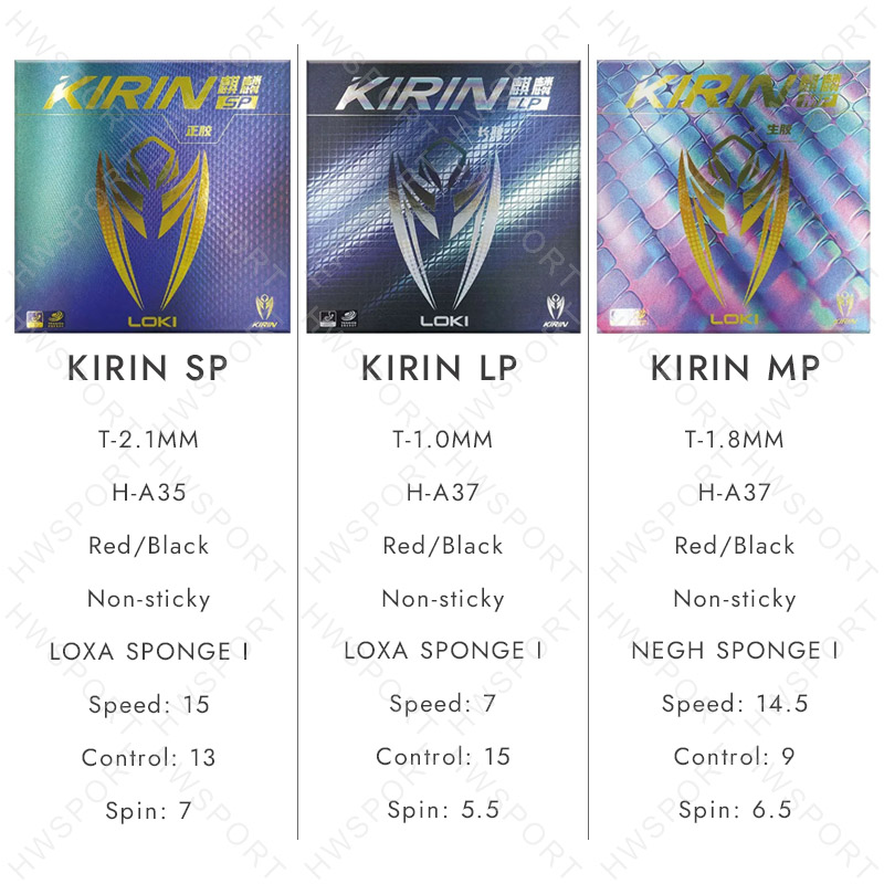 LOKI KIRIN Pimples-Out Table T – Table Tennis Rubber Protective Film Bewertung und Preis