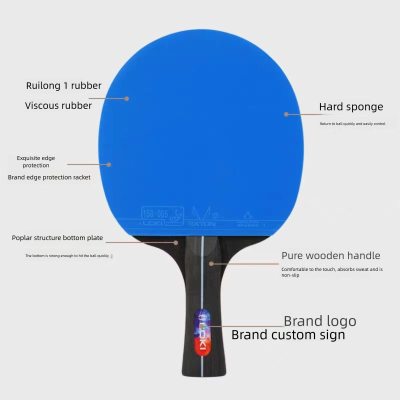 Loki K5000 Ping Pong Set - 2 P – Table Tennis Grip Types Bewertung und Preis